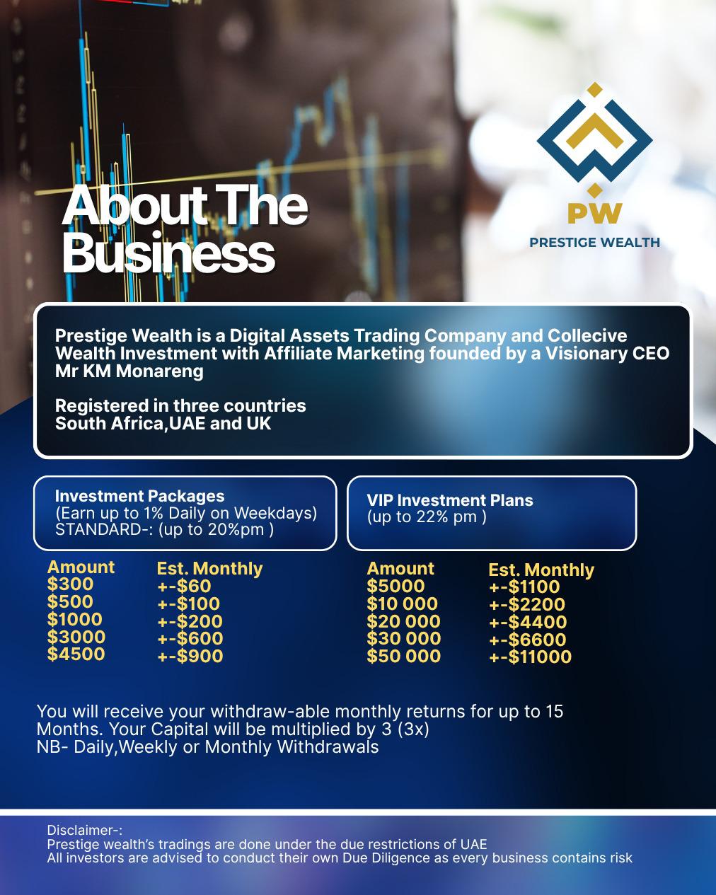 Investment Package in Dollars